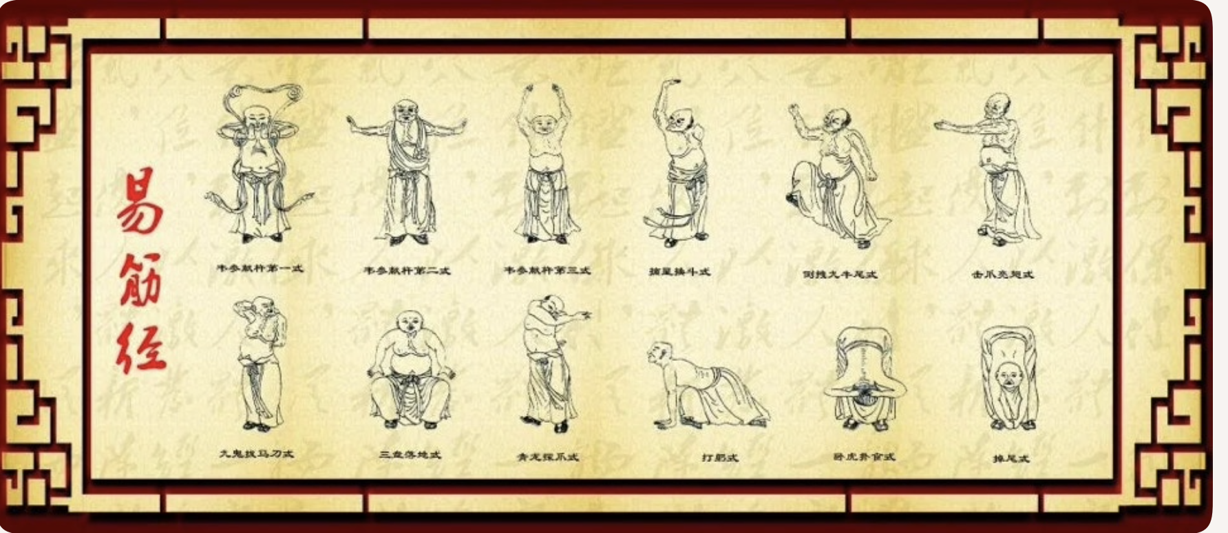 Yi Jin Jing - Livre de la transformation des muscles et des tendons